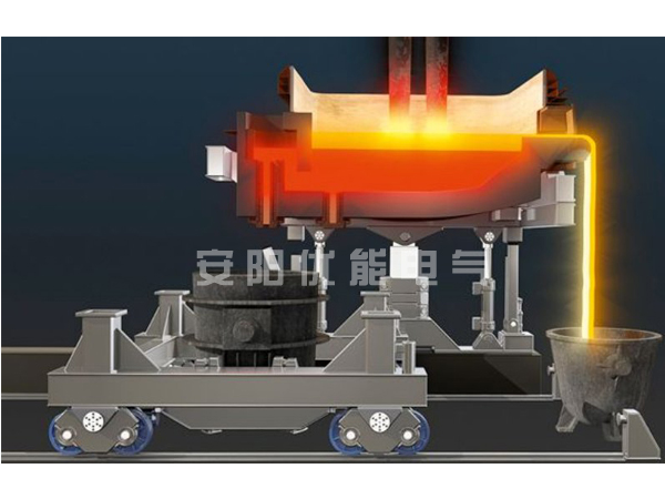 What is electric arc furnace? Do you know?